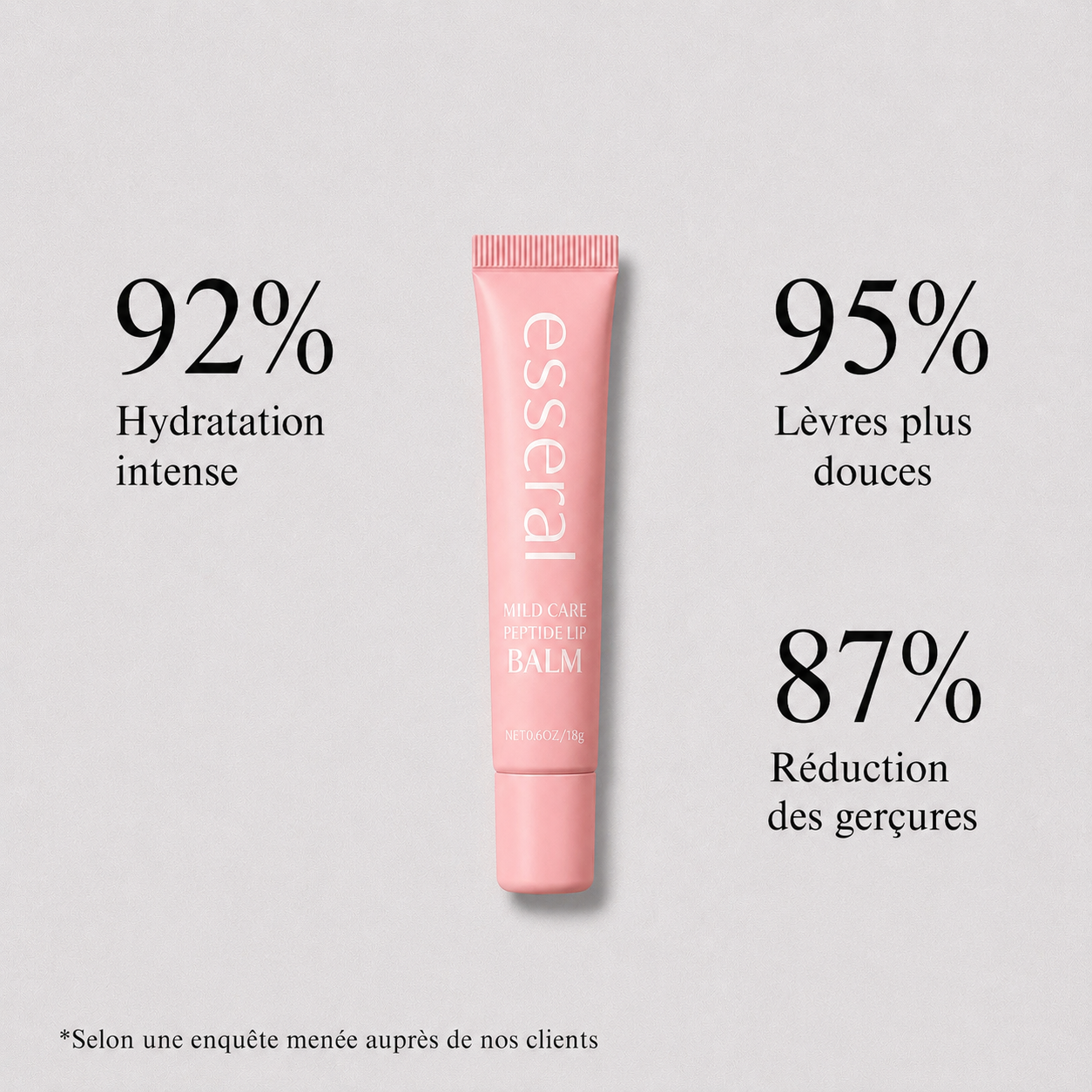 Soin lèvres nourrissant à la vitamine E et au miel